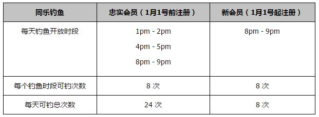 布坎南将与国米签约至2028年，布鲁日将得到含奖金约800万欧元的转会费，布坎南的年薪将约为150万欧元。